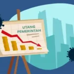 Kemenkeu Sebut Penyebab Turunnya Rp 4076 Triliun Utang Negara pada Agustus 2024